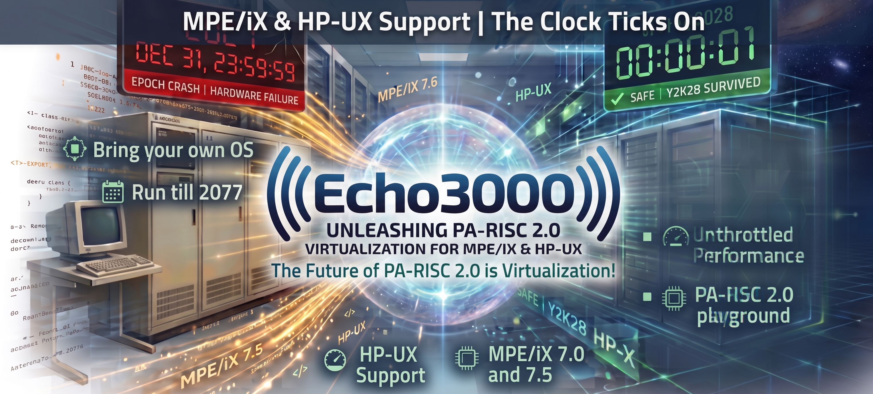 Echo3000: unleashing PA-RISC 2.0 virtualization for MPE/iX and HP-UX. The future of PA-RISC 2.0 is virtualization.